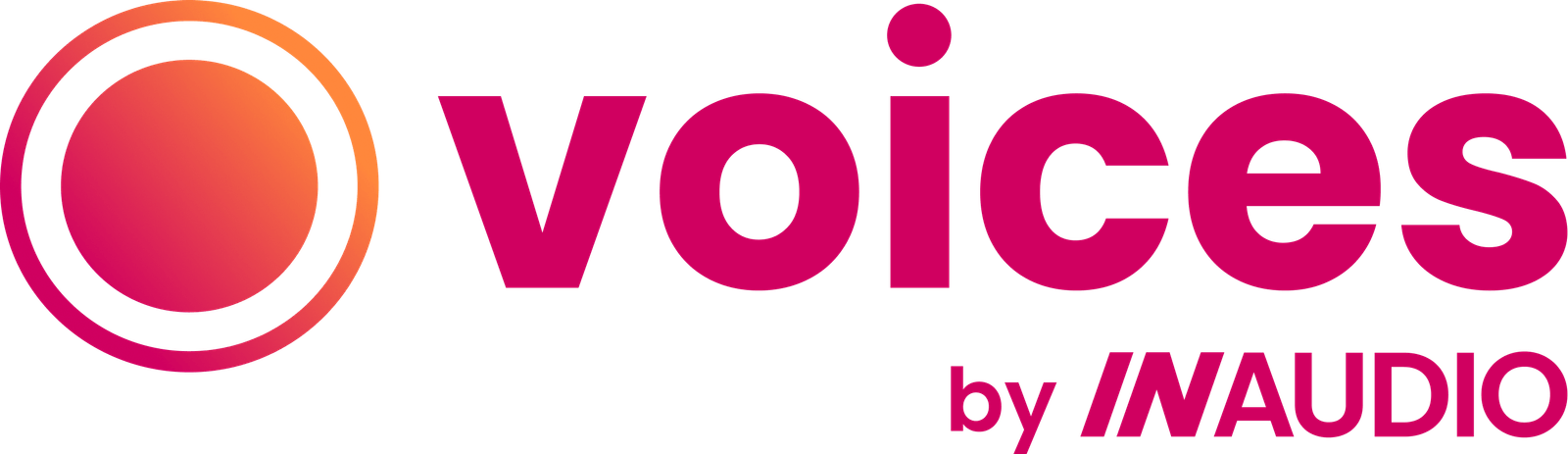 Findaway Voices
